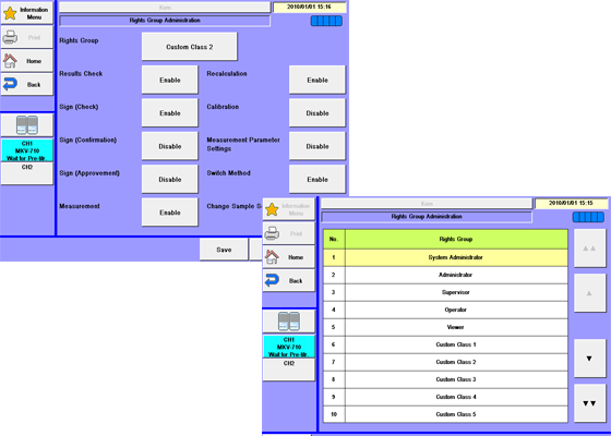 Волюметрический титратор Карла Фишера MKV-710D